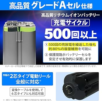 Amazon.co.jp: HEMAJUN（ヘマジュン）電動リール用バッテリー 10000mAh