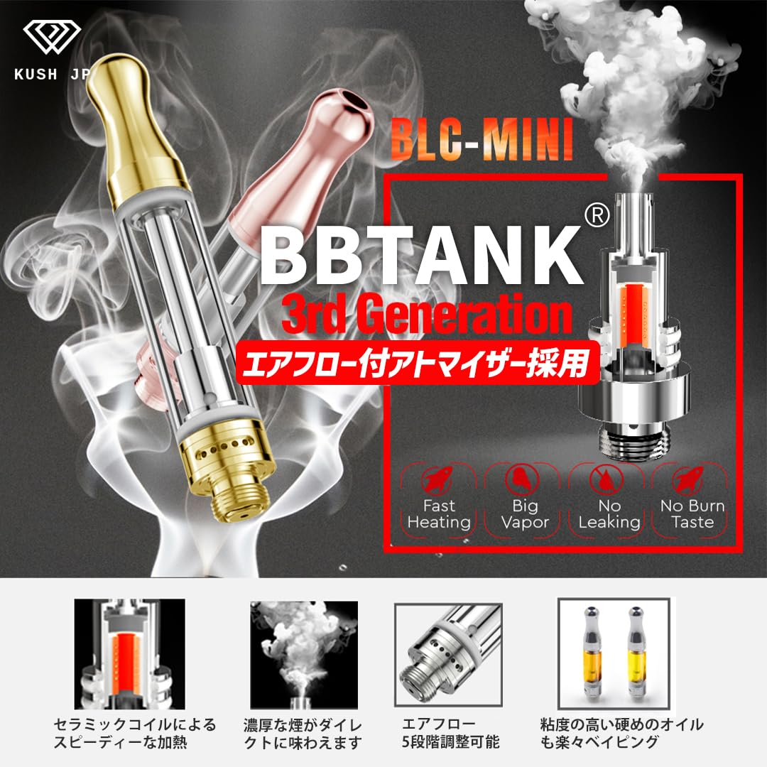Amazon | 【KUSH JP】 CBNリキッド 高濃度 CBN -PRO- 【改正基準適合
