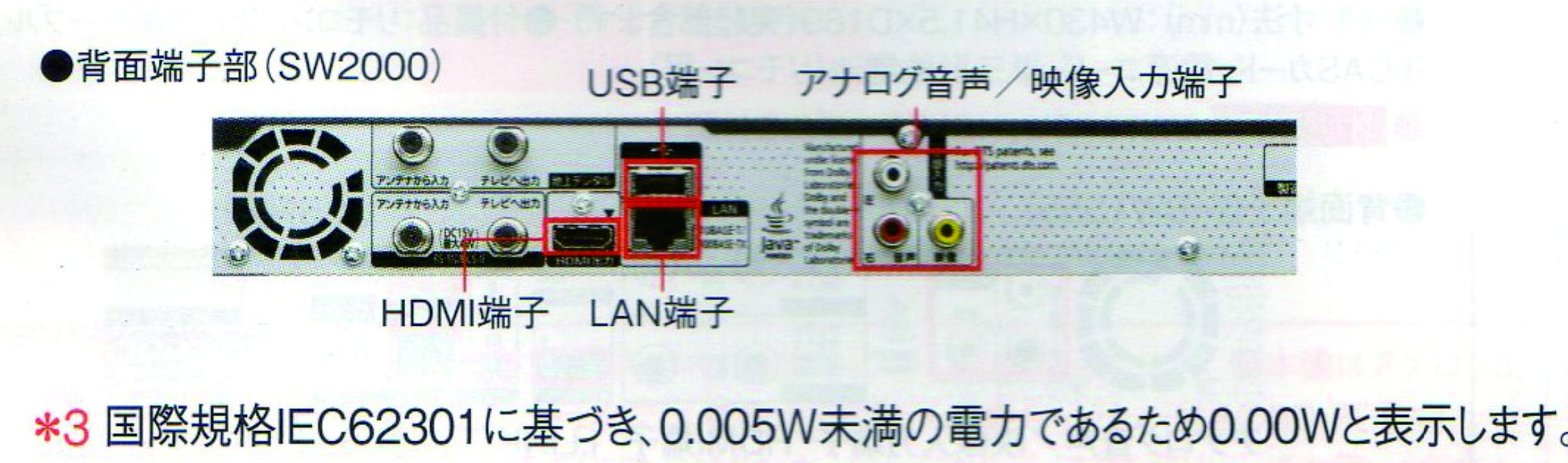 Amazon | Panasonic 2TB 2チューナー ブルーレイレコーダー 4Kアップ