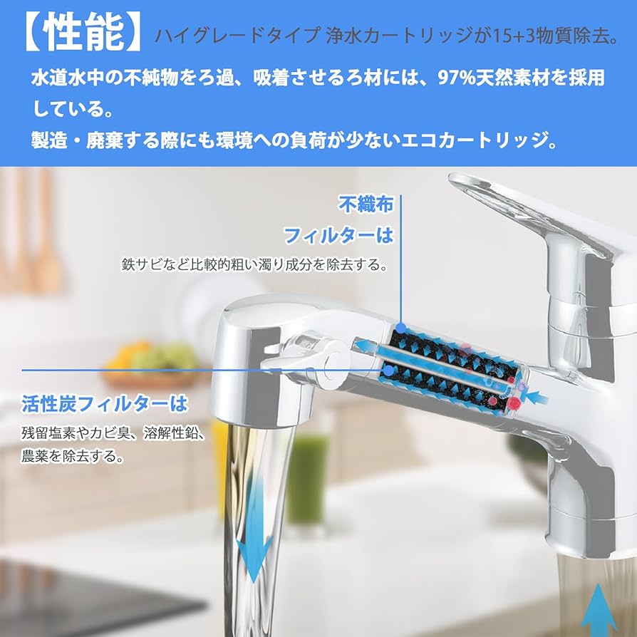 INAX JF-K22-C 浄水器カートリッジ 3本入り ハイグレード 未開封 INAX
