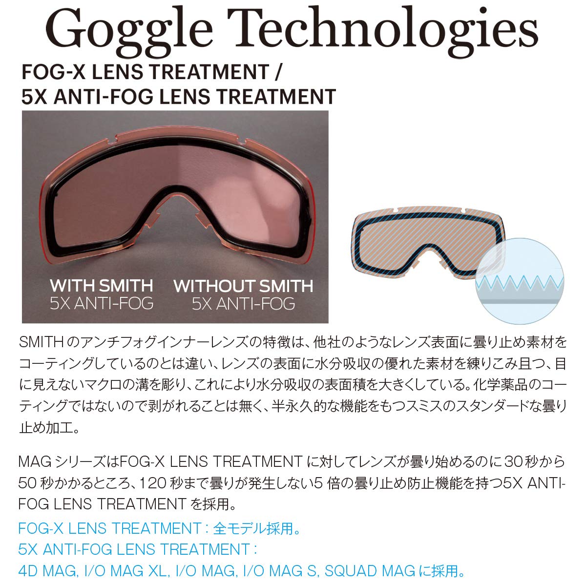 SMITH Daredevil Unisex Replacement Lenses for Glasses, Polar Tie