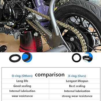 Amazon.com: BIGLKNM 525 X-Ring Motorcycle Chain 104 Links with