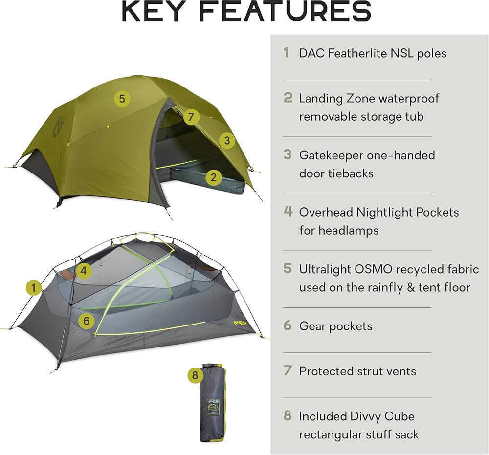 NEMO NM-DGROS-2P ニーモ ダガーオズモ2P フットプリント付 ダガー