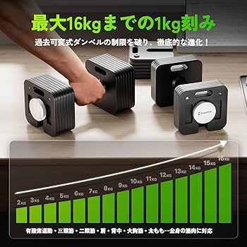 Amazon | Eisenlink 可変式ダンベル 四角mini 1kg刻み 4~16kg 16kgx2
