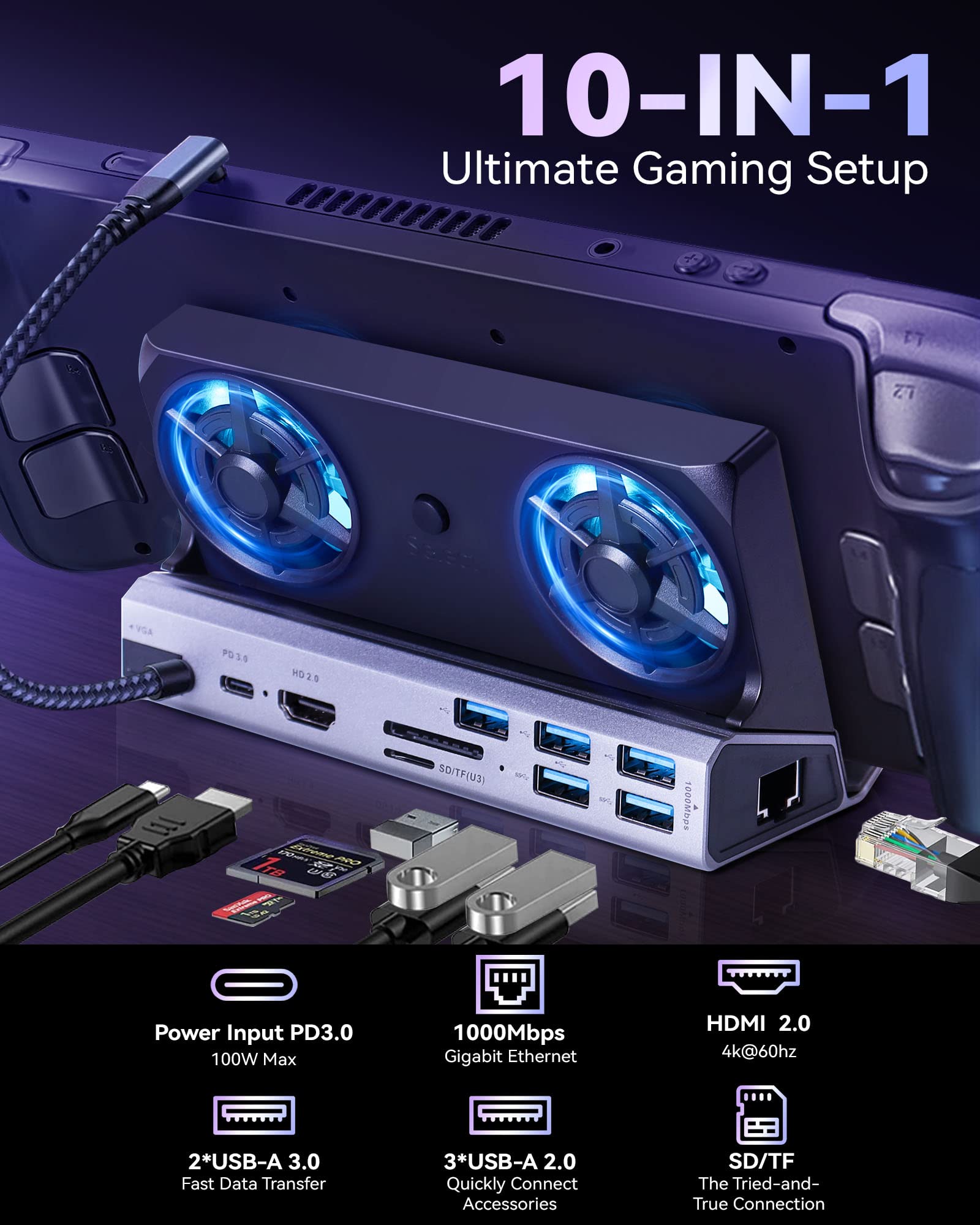 Steam Deck（スチームデック）LCDモデル ドッキングステーション付