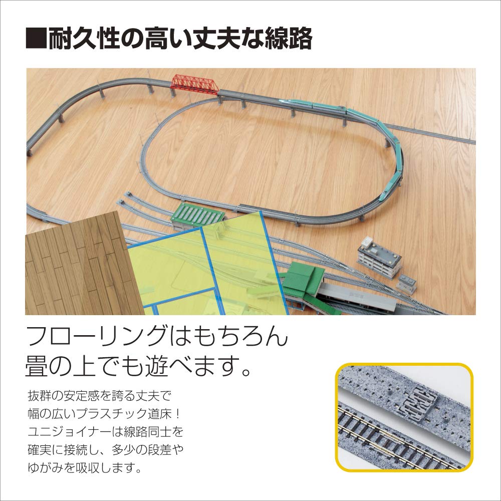 Amazon.co.jp: KATO Nゲージ V14 内側複線線路セット R315/282 20-873