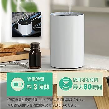 Amazon.co.jp: アロマディフューザー ネブライザー式 水なし エルエン