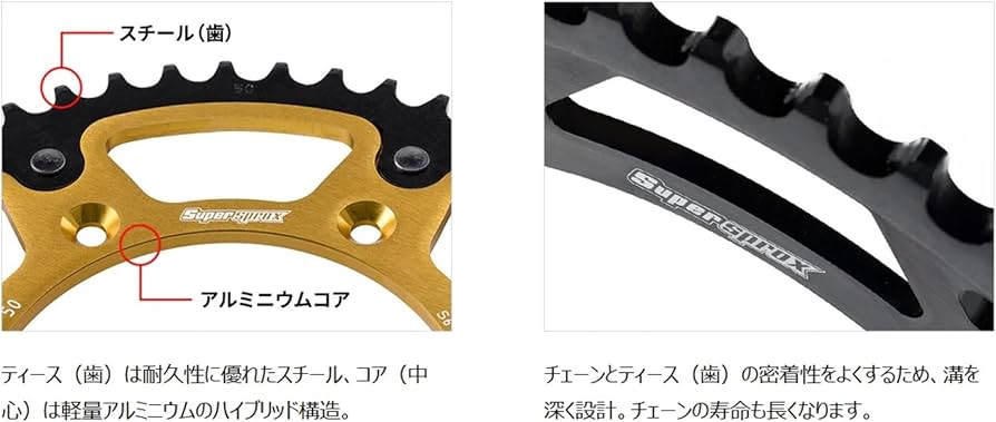 Amazon | スーパースプロックス(Supersprox) ドリブン スプロケット