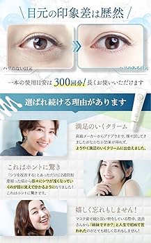 Amazon.co.jp: LaViness アイジェル アイクリーム 目元 目の下 めの