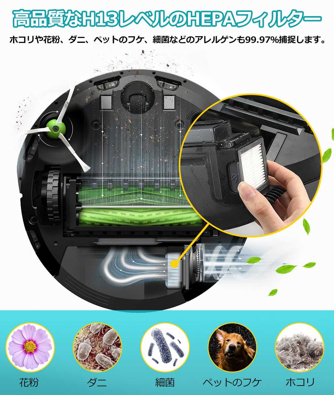 Amazon.co.jp: ルンバ 用 フィルター e5 i7 i7+ i3 i3+ i2 j7 j7+ j9+
