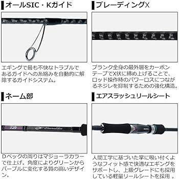 Amazon | ダイワ(DAIWA) エギングロッド エメラルダス・V 86ML・V