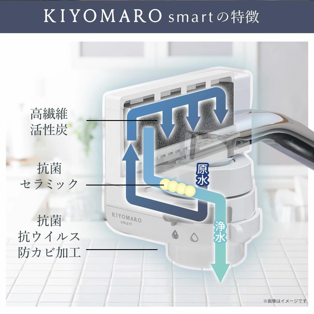 Amazon | ダイト薬品 浄水器 きよまろスマート専用カートリッジ 日本製