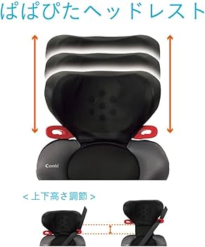 Amazon | コンビ ジュニアシート ジョイキッズ ムーバー エッグ