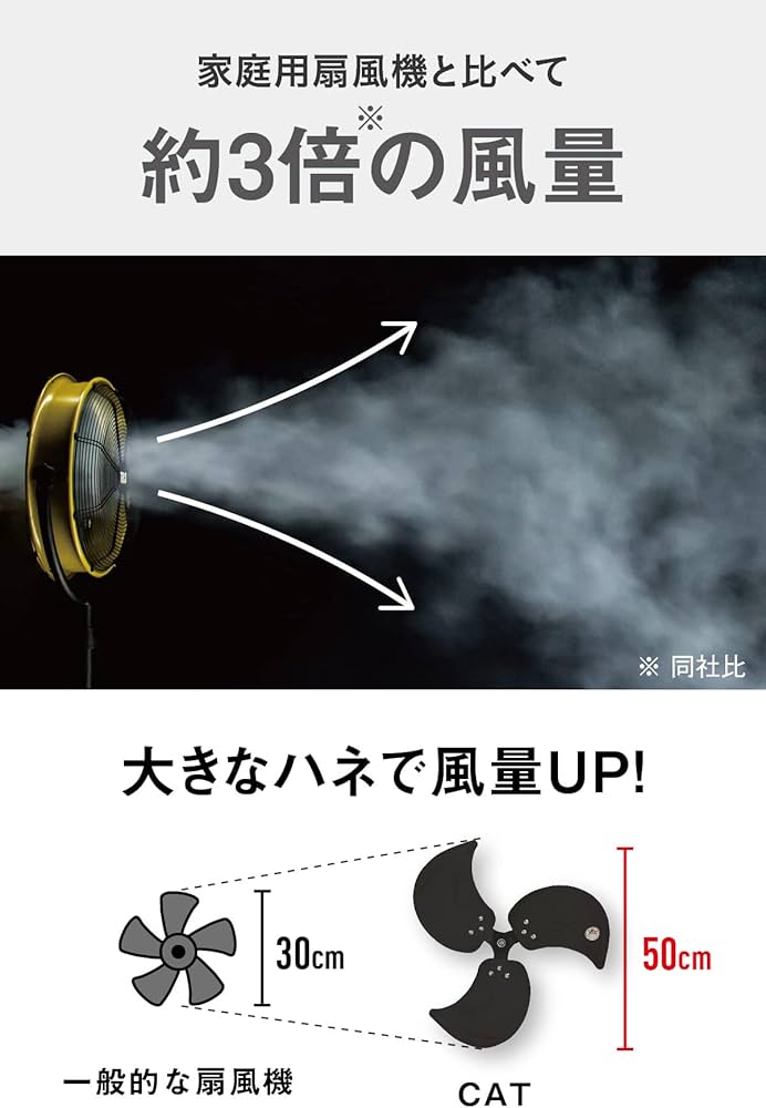 Amazon.co.jp: CATERPILLAR キャタピラー CAT 工場扇 50cm 工業扇 業務