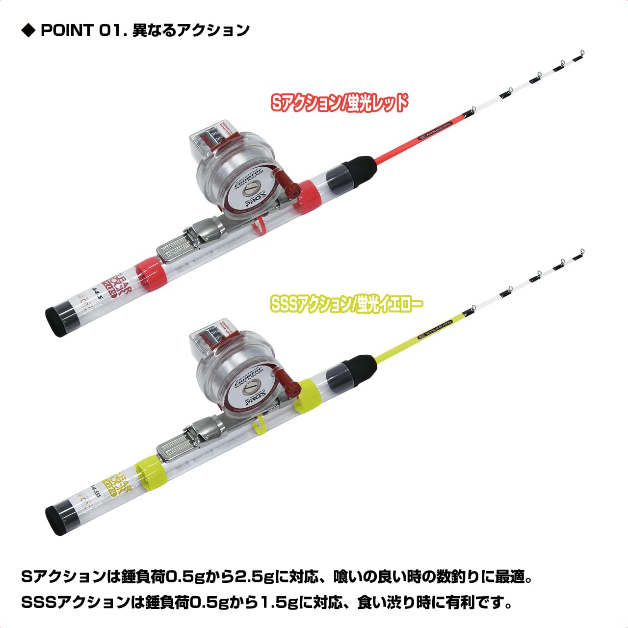 Amazon | ワカサギ専用ロッドリールセット プロックス(PROX) クリア