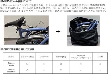 Amazon | キャラダイス(Carradice) バッグマンQRスポーツ S | キャラ