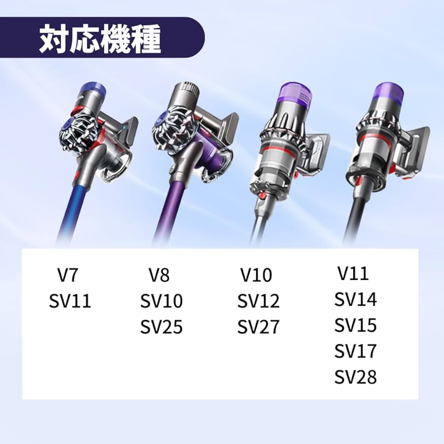 Amazon | ダイソン Dyson 掃除機 互換 ミニモーターヘッド 交換 ヘッド
