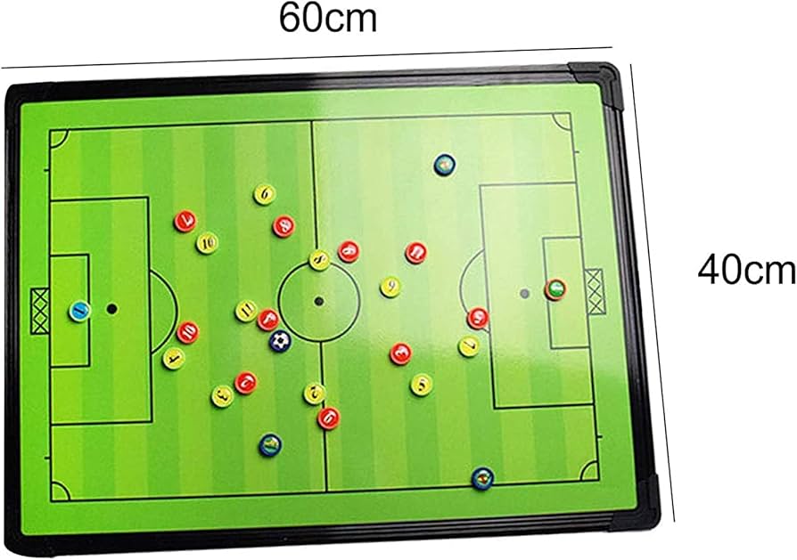 Amazon.co.jp: 戦術ボード 作戦盤 サッカー作戦板 磁気戦術ボード