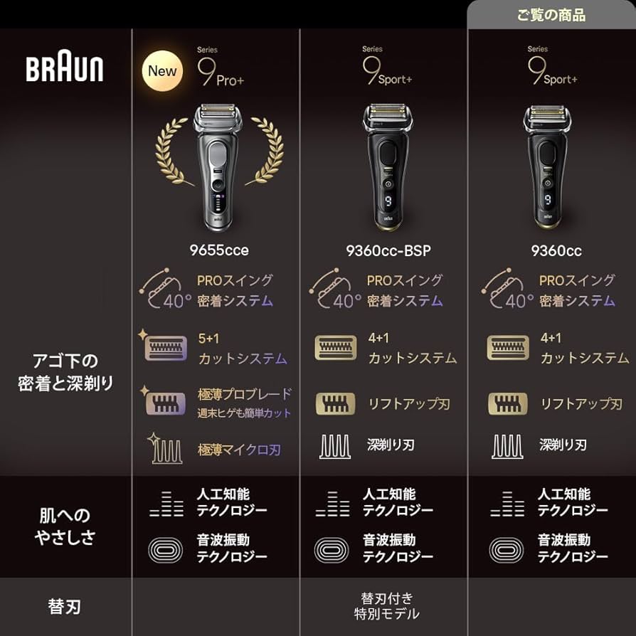 Amazon.co.jp: ブラウン 電気シェーバー シリーズ9 SPORT 電動 髭剃り
