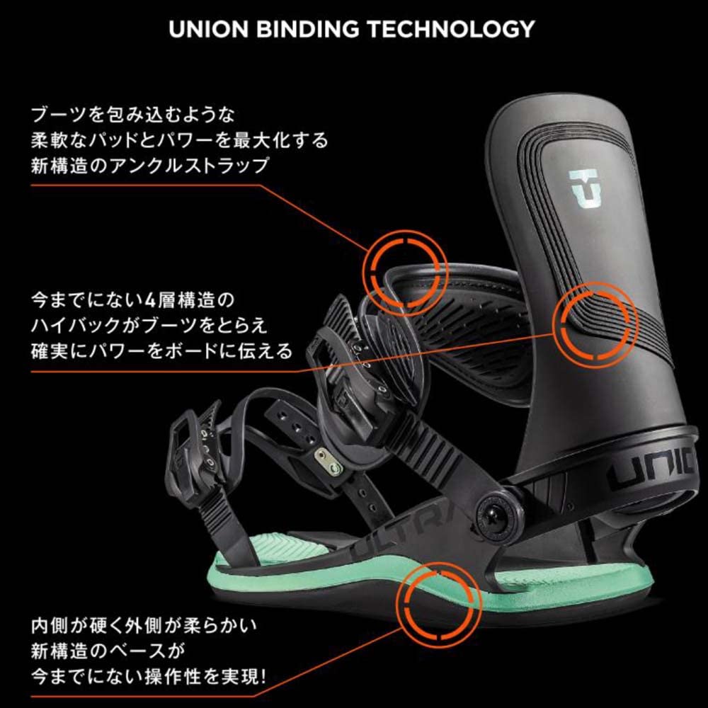Amazon | ユニオン（UNION） 22-23 スノーボード ビンディング