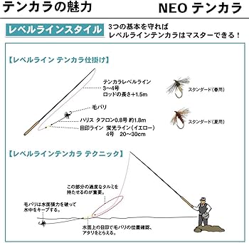 Amazon | ダイワ(DAIWA) 渓流竿 NEO テンカラ 33 ミノムシ 釣り竿