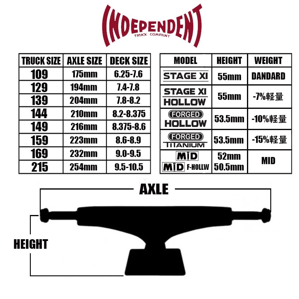 Amazon | インディペンデント (INDEPENDENT) STAGE 11 109 STANDARD T