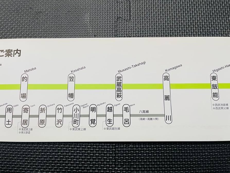 山手線 停車駅のご案内 鉄道 電車 廃品 2002年 当時物 現状品 山手線