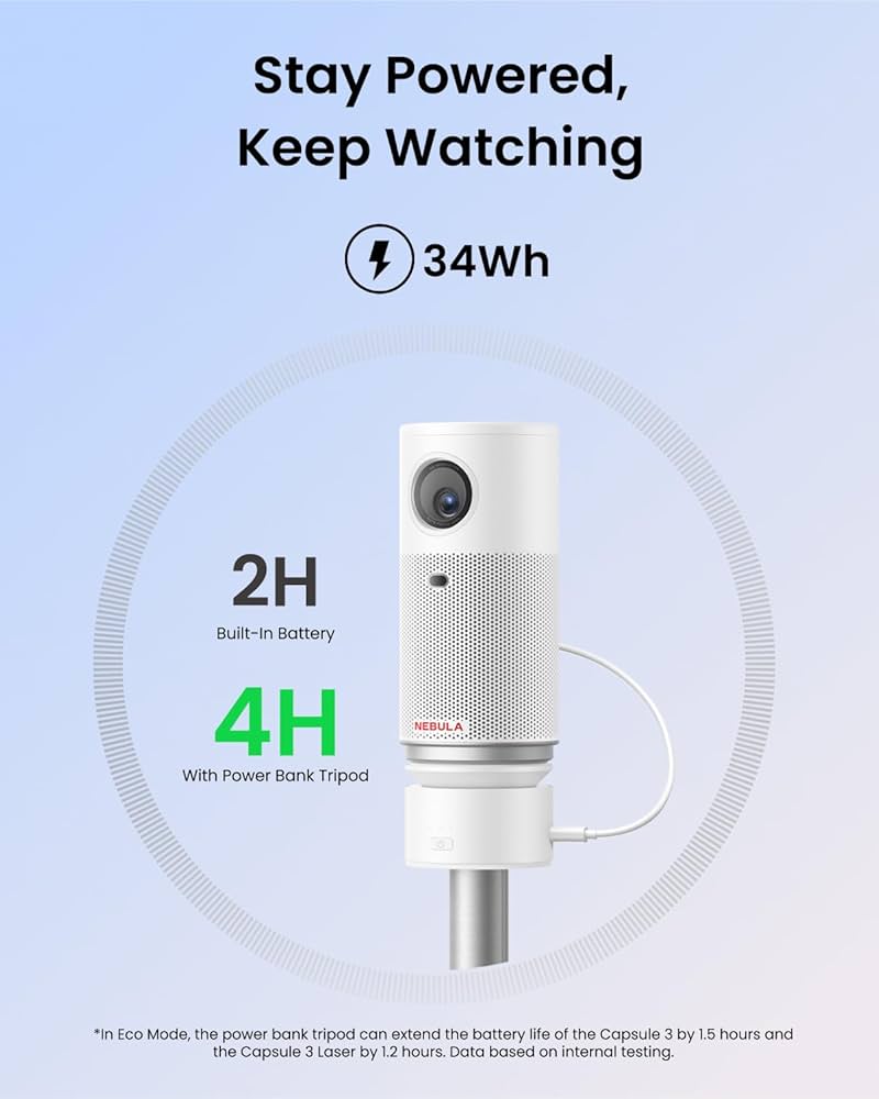Amazon.com: Nebula Capsule Air (White) With Nebula Capsule Power