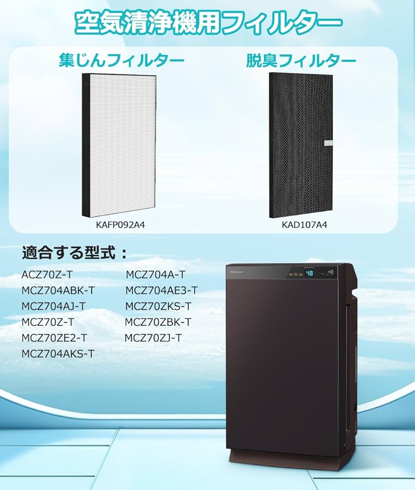 Amazon.co.jp: JORAIR ダイキン 空気清浄機 用 フィルター KAFP092A4