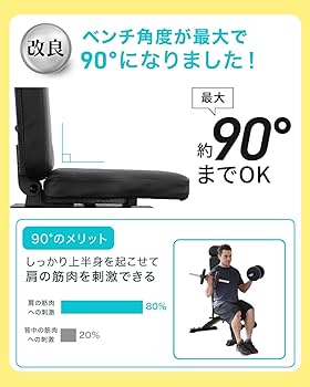 Amazon.co.jp: BARWING(バーウィング) トレーニングベンチ インク