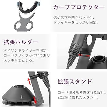 Amazon.co.jp: ZAZ Dyson (ダイソン) Supersonic Ionic ヘアドライヤー