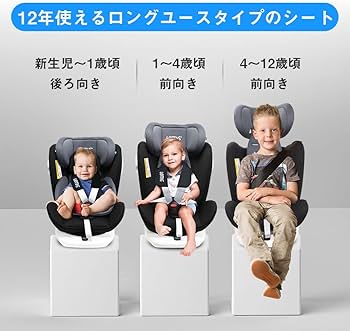 Amazon | LETTAS チャイルドシート 360° 回転式 0か月~12歳頃(0-36kg