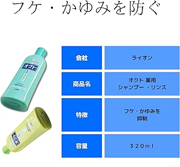 Amazon | オクト 薬用 シャンプー + リンス 本体 セット 320ml フケ