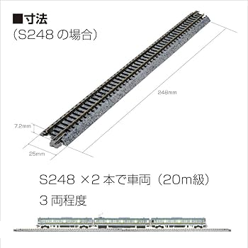Amazon | KATO Nゲージ V12 複線線路立体交差セット 20-871 鉄道模型