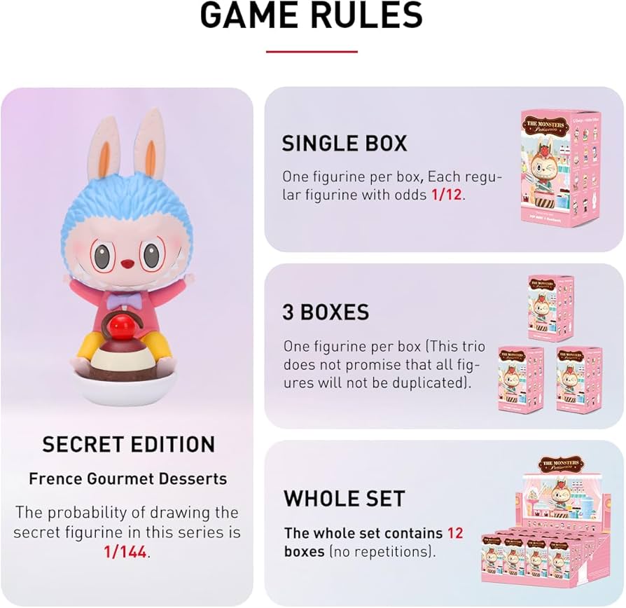 Amazon | POP MART LABUBU ザ・モンスター・パティシエシリーズ