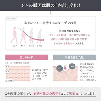 Amazon.co.jp: ファンケル (FANCL) サインズエフェクター 1本 ＜医薬部