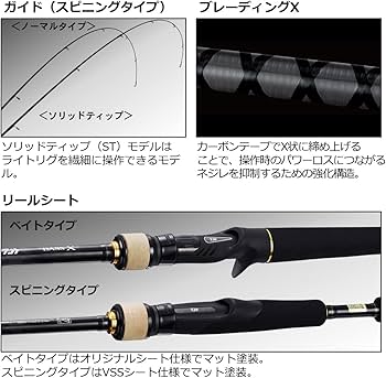 Amazon | ダイワ(DAIWA) バスロッド バスX・Y 662LS・Y 釣り竿