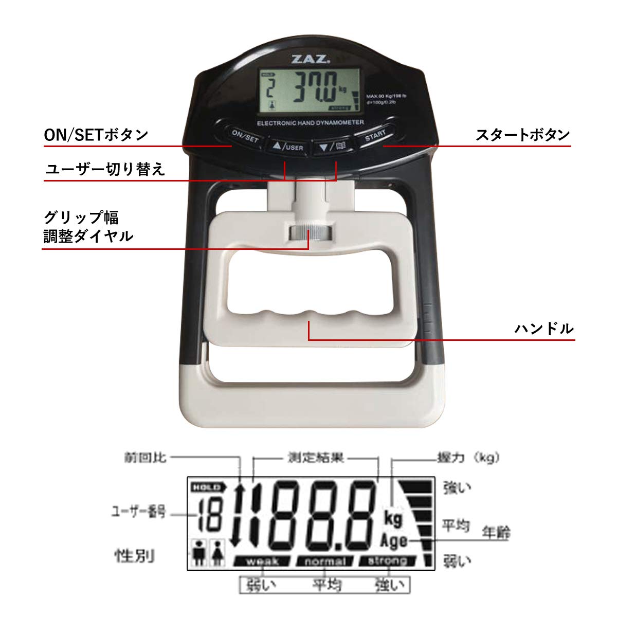Amazon | ZAZ デジタル握力計 電池付 家庭用 デジタルハンドグリップ