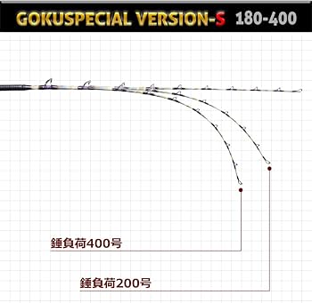 Amazon | ゴクスペ(Gokuspe) 六代目Gokuspecial Version-S (ゴク
