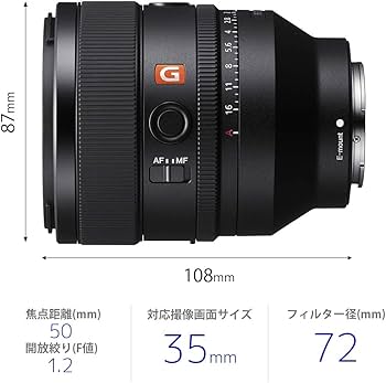 Amazon.co.jp: SONY(ソニー) 標準単焦点レンズ フルサイズ FE 50mm F1