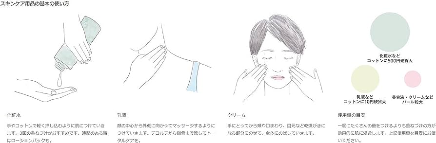 Amazon | 無印良品 モイスチャライジング 敏感肌用クリーム 50g