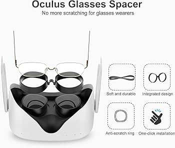 Amazon.com: SUPERUS Lens Protector Compatible with Oculus/Meta