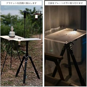 Amazon.co.jp: Koutiku(コウチク) IGT テーブル プレート IGT 天板