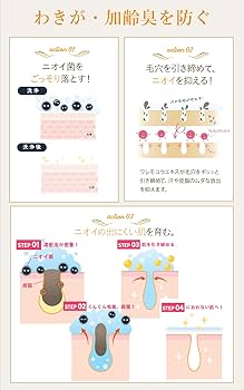 Amazon | 薬用デオドラントボディソープ デリケートソープ にごり