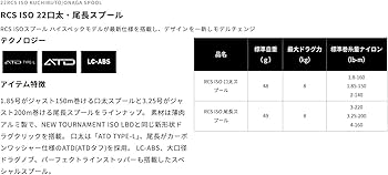 Amazon | ダイワslpワークス(Daiwa Slp Works) 22 RCS ISOスプール
