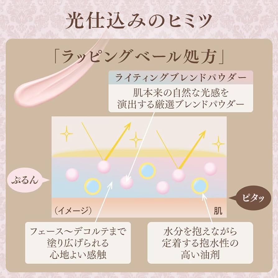 Amazon.co.jp: Milano Collection(ミラノコレクション) ドレスアップ