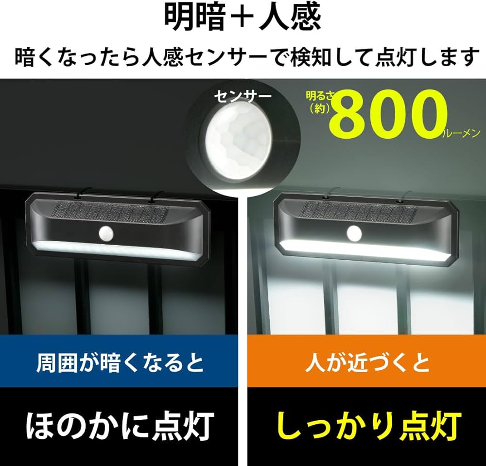 LEDオリジナル室内灯確認用800Ω 減光調整 LEDオリジナル室内灯確認用