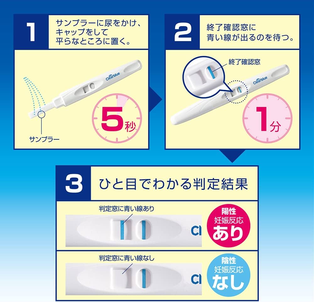 Amazon.co.jp: 【第2類医薬品】クリアブルー 2回用 : Health