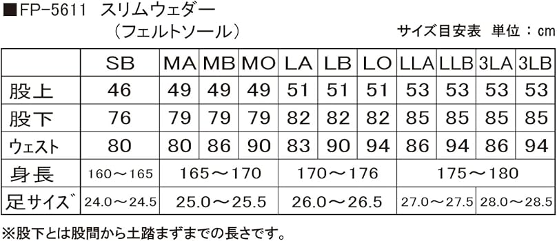 Amazon | [エクセル] FP スリムウェーダー クロロプレーン4.0m厚
