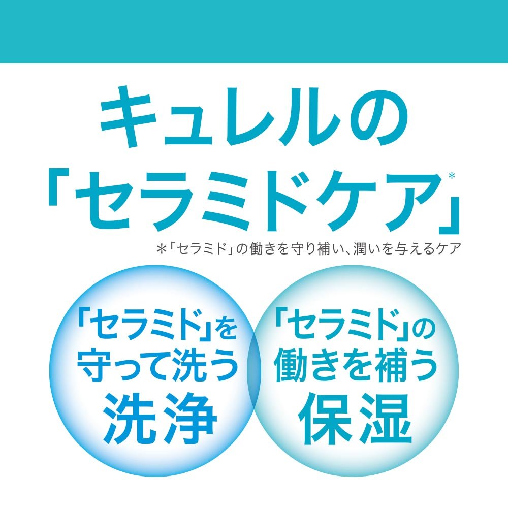 Amazon.co.jp: キュレル アイゾーン美容液 20g : ビューティー
